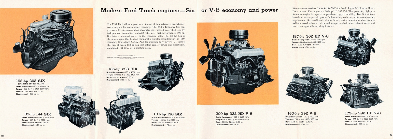 n_1961 Ford Truck Full Line-12-13.jpg